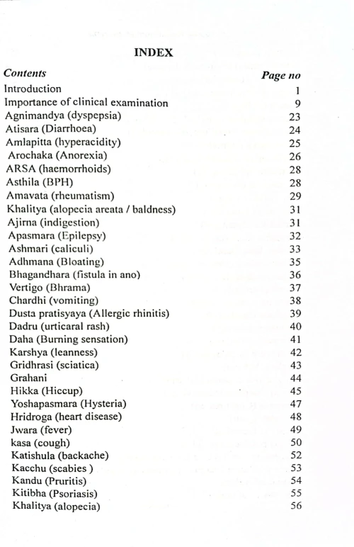 Popular Formulations Of Ayurveda (KAS 193)